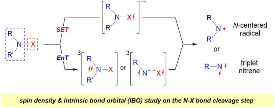TOC Graphic - Publication 37